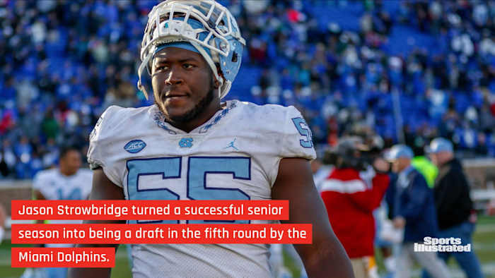 Tar Heels in the NFL - 2020 Kickoff